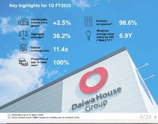 daywa payment|Daiwa Hse Log Tr Dividend Yield (DHLU).